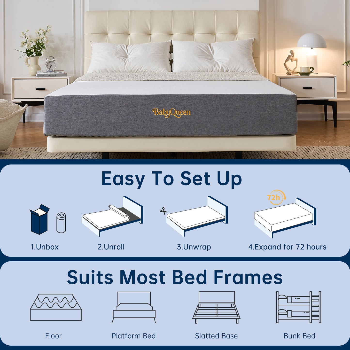 Babyqueen Full Mattress 6 inch Gel Memory Foam Mattress, Medium Firm for Edge Support & Pressure Relief, Motion Isolation, CertiPUR-US Certified