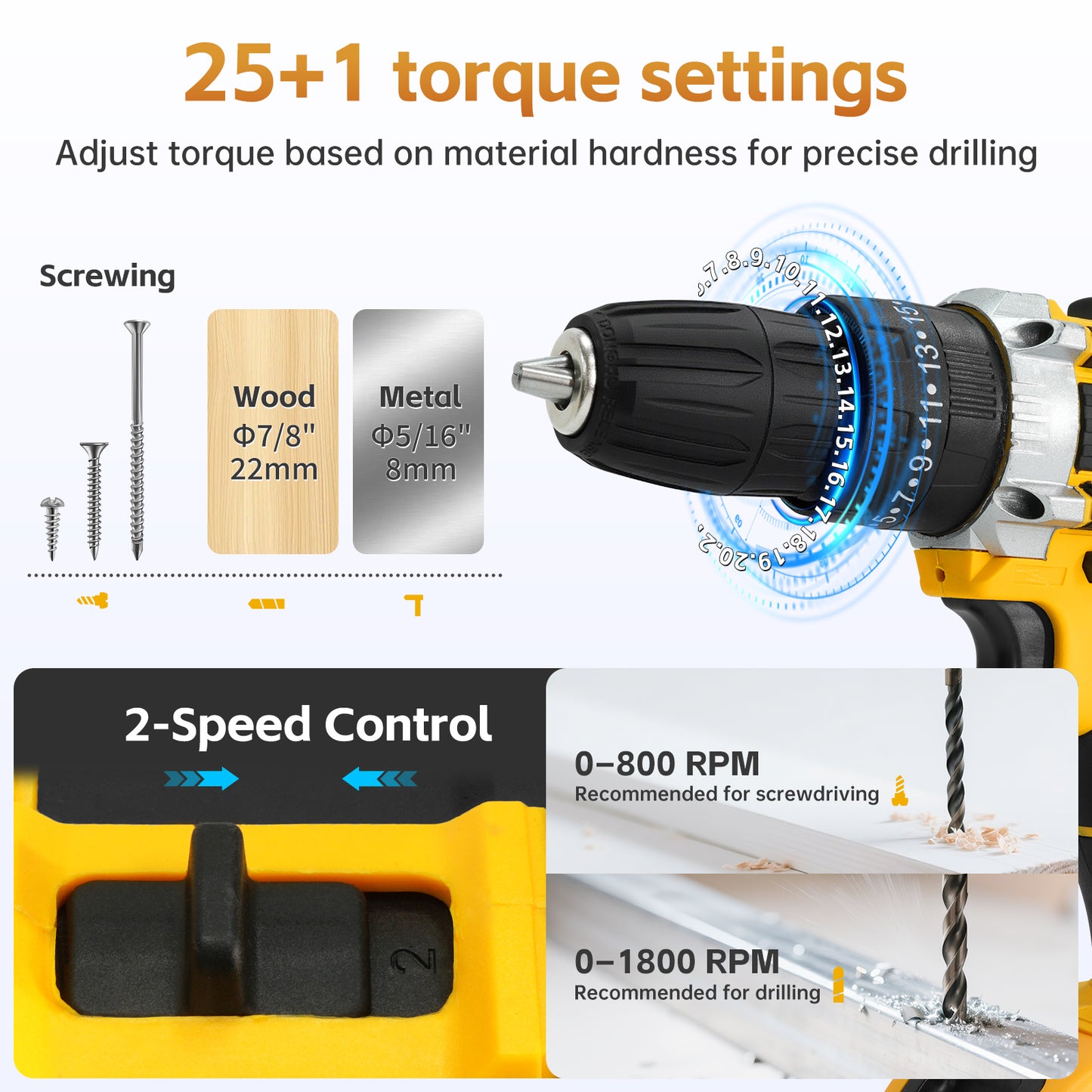 Vipsafe 21V Cordless Drill Kit, 38-Piece Drill & Driver Set, 25+1 Torque, LED Light, Variable Speed for Wood, Metal, Home DIY Projects