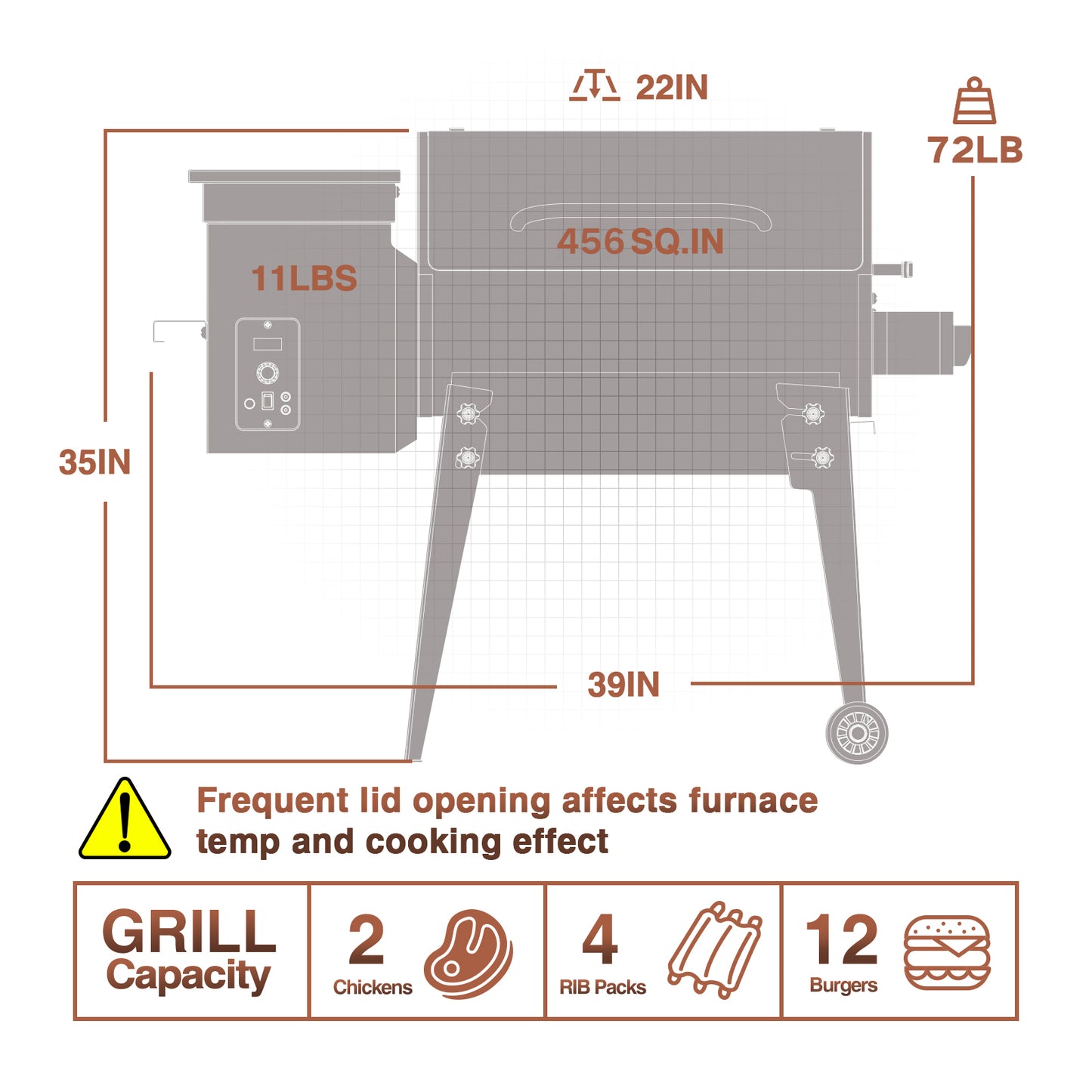 KingChii 456 SQ.IN. Wood Pellet Grill & Smoker with Automatic Temperature Control, Foldable Legs for Easy Storage and Transport, Multifunctional BBQ Grill for Outdoor Cooking