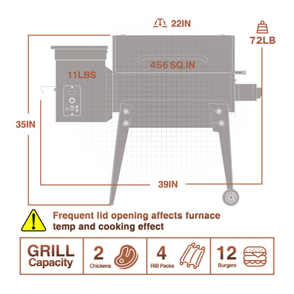 KingChii 456 SQ.IN. Wood Pellet Grill & Smoker with Automatic Temperature Control, Foldable Legs for Easy Storage and Transport, Multifunctional BBQ Grill for Outdoor Cooking