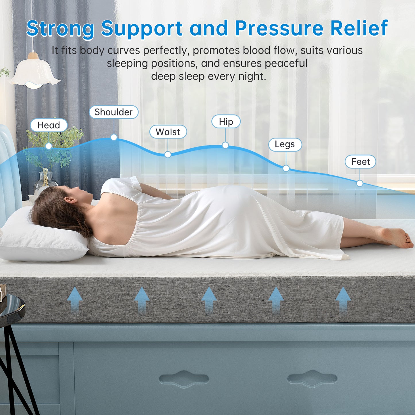 Twin Mattress, Babyqueen 8 inch Twin Size Medium Gel Memory Foam Mattress in a Box, Pressure Relieving