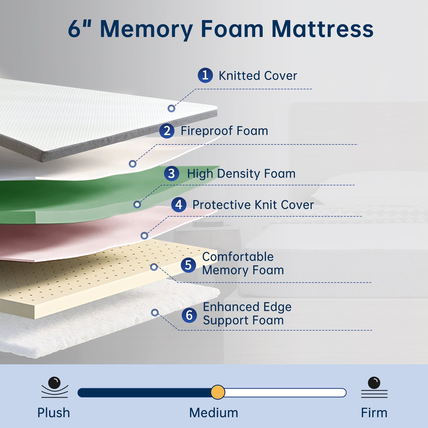 Babyqueen Mattress 6 inch Twin Gel Memory Foam Mattress for Bunk Beds & Trundles, Fiberglass Free, High Density Support & CertiPUR-US Certified
