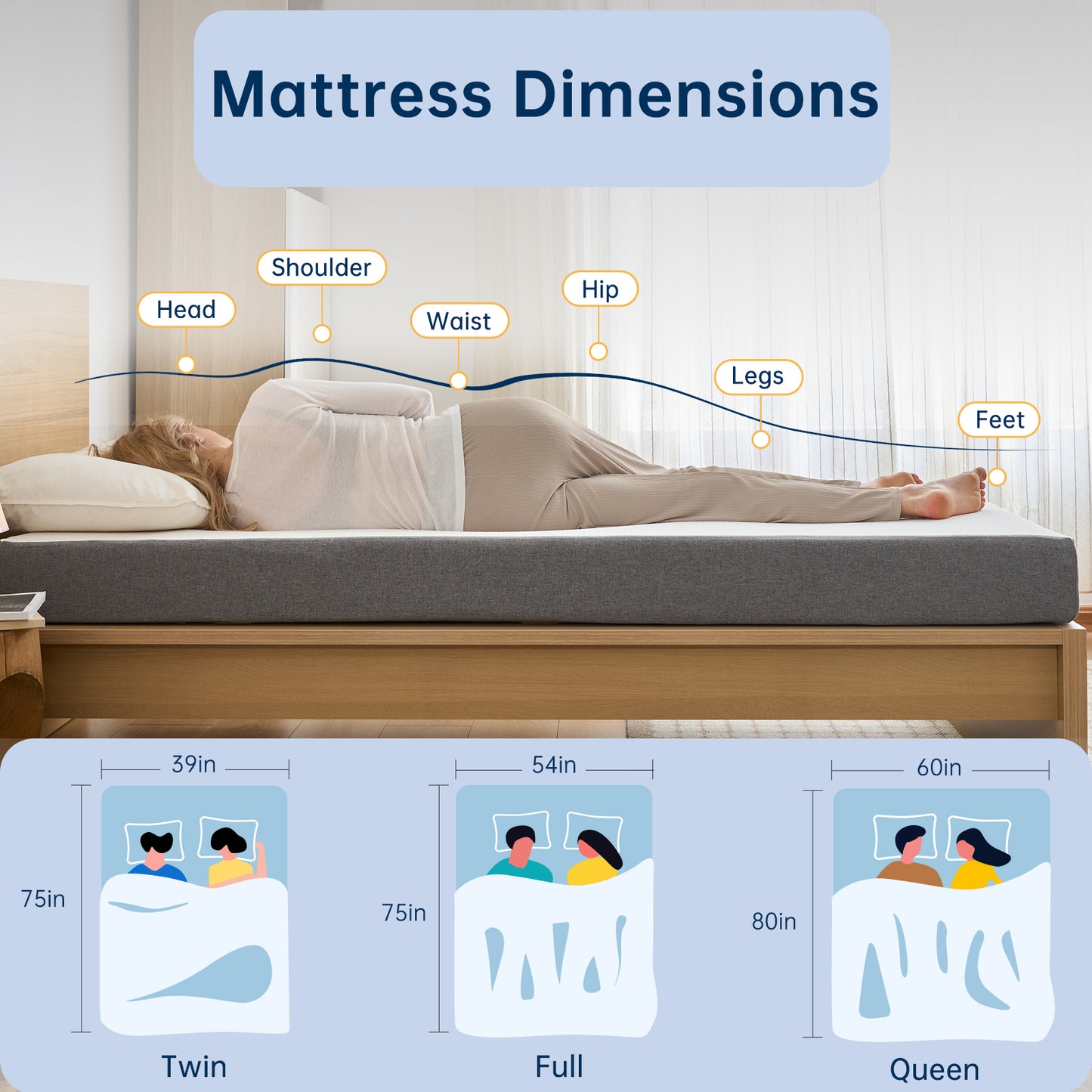 Babyqueen Mattress 6 inch Twin Gel Memory Foam Mattress for Bunk Beds & Trundles, Fiberglass Free, High Density Support & CertiPUR-US Certified