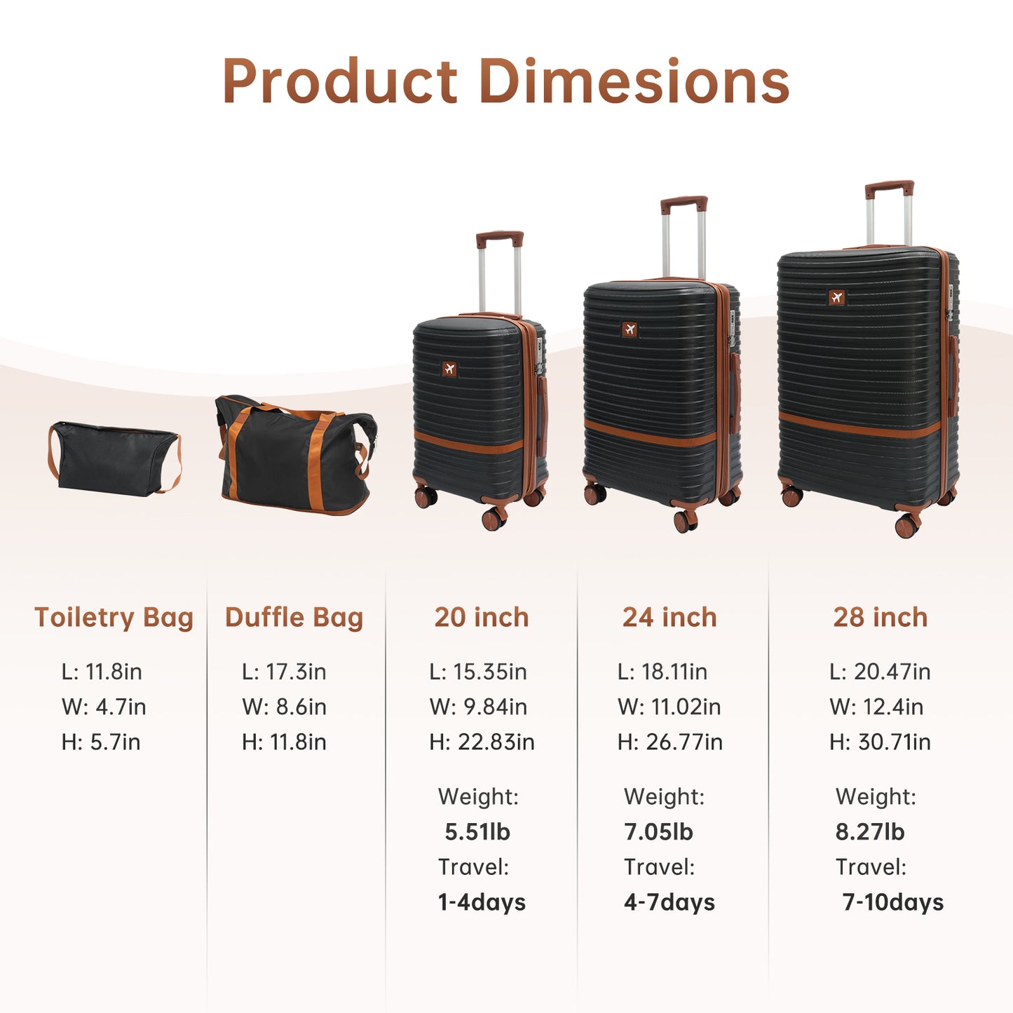 Babyqueen 5 Piece Hardshell Luggage Sets Lightweight Durable Suitcase,Black