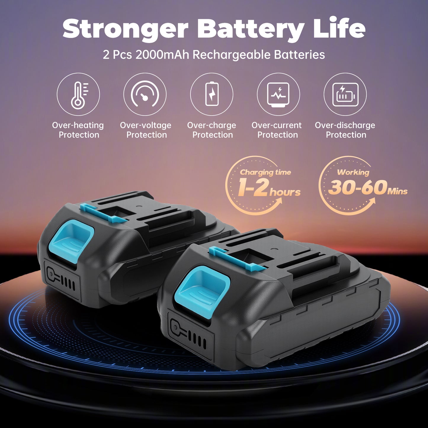 Vipsafe 6 inch Mini Chainsaw Cordless with 2 Batteries 2 Chain, Electric Chainsaw for Cutting Gardening, Wood Cutting & DIY, Blue