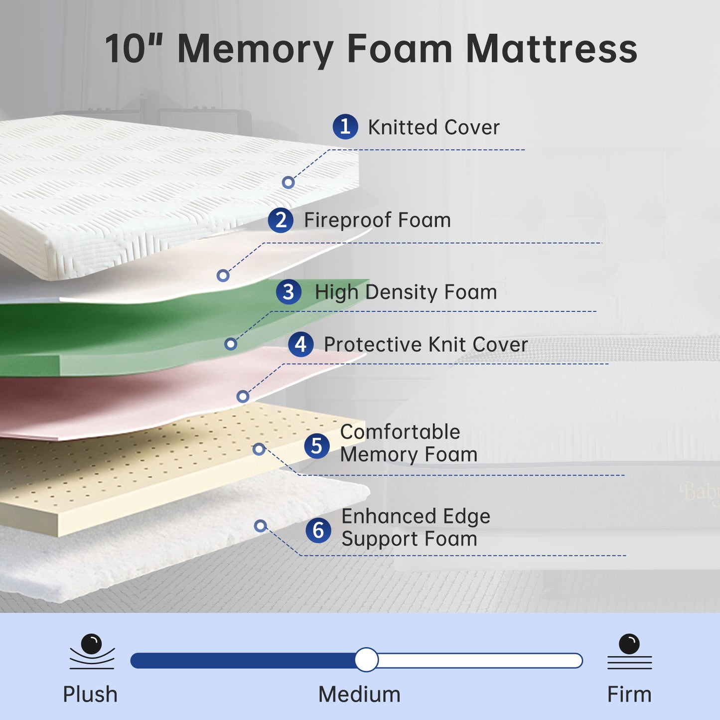 Babyqueen Queen Mattress 10 inch Queen Size Memory Foam Bed Mattress in Box, Adult Motion Isolation for Cooler Sleeping
