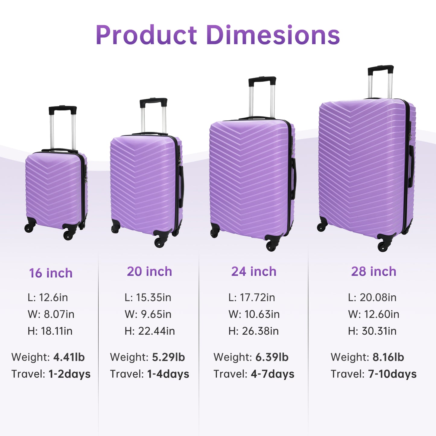 Babyqueen 4 Piece Luggage Set Double Spinner Wheels with TSA Lock Lightweight Travel Suitcase Carry on Luggage Unisex Travel Trolley, Purple 16/20/24/28 inch