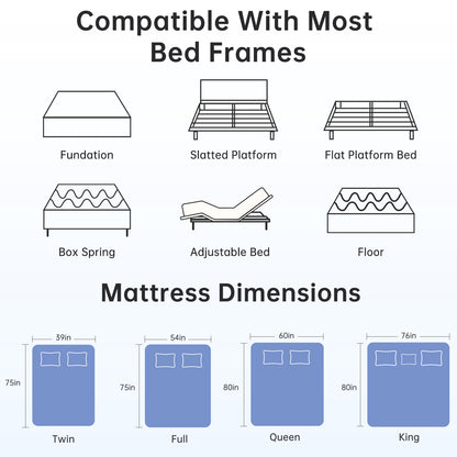 Babyqueen 8" Full Mattress Gel Memory Foam, Medium Firm & Durable Support, Pressure Relief, Cooling Breathable Sleep, Motion Isolation, Mattress in a Box