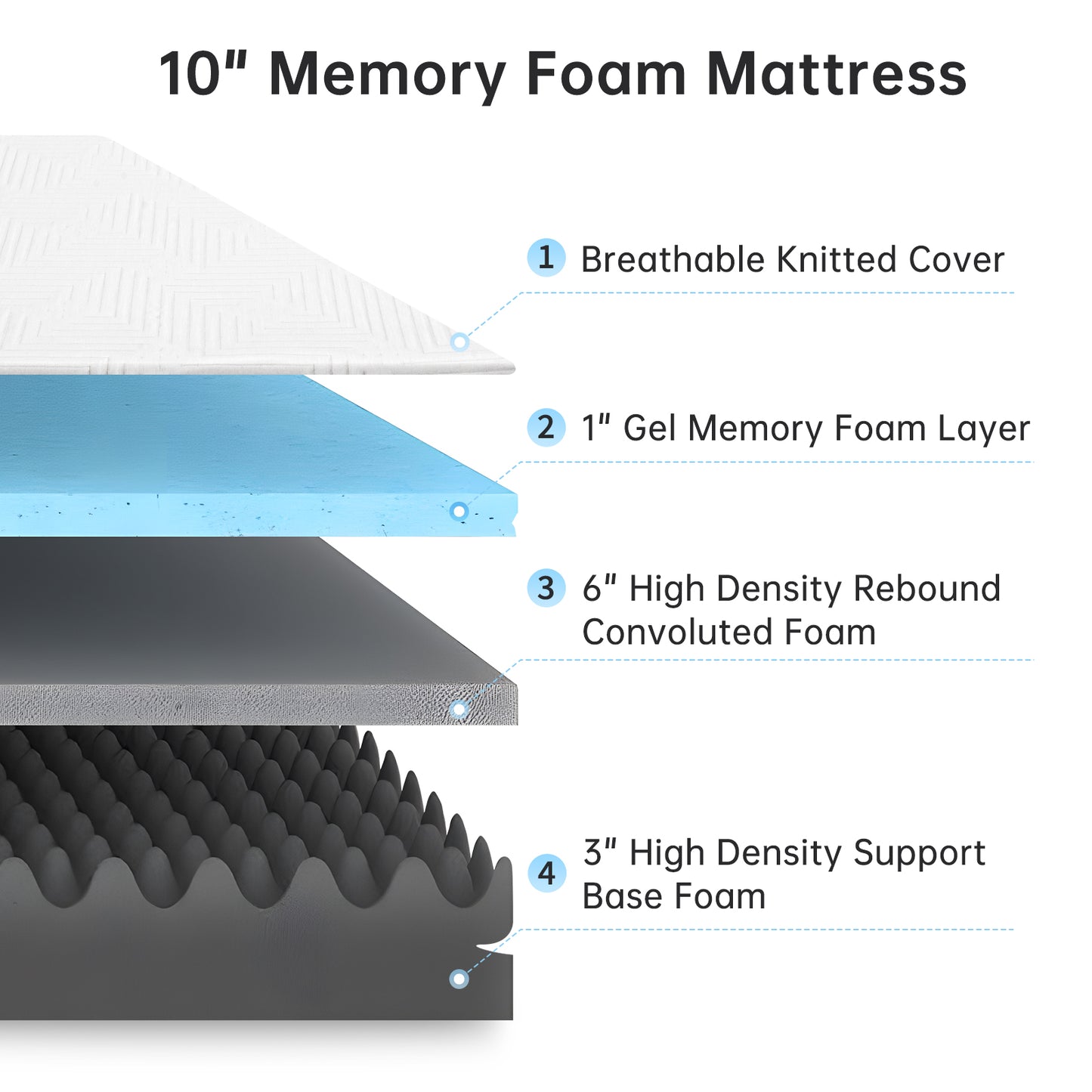 Queen Mattress, Babyqueen 10 inch Queen Size Memory Foam Mattress in Box, Adult