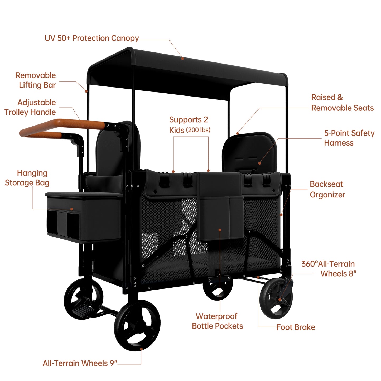 Vipsafe Foldable Wagon Stroller for 2 Kids, Multifunctional Wagon with Detachable Canopy, Adjustable Handlebars, Removable Seats, and Easy Storage