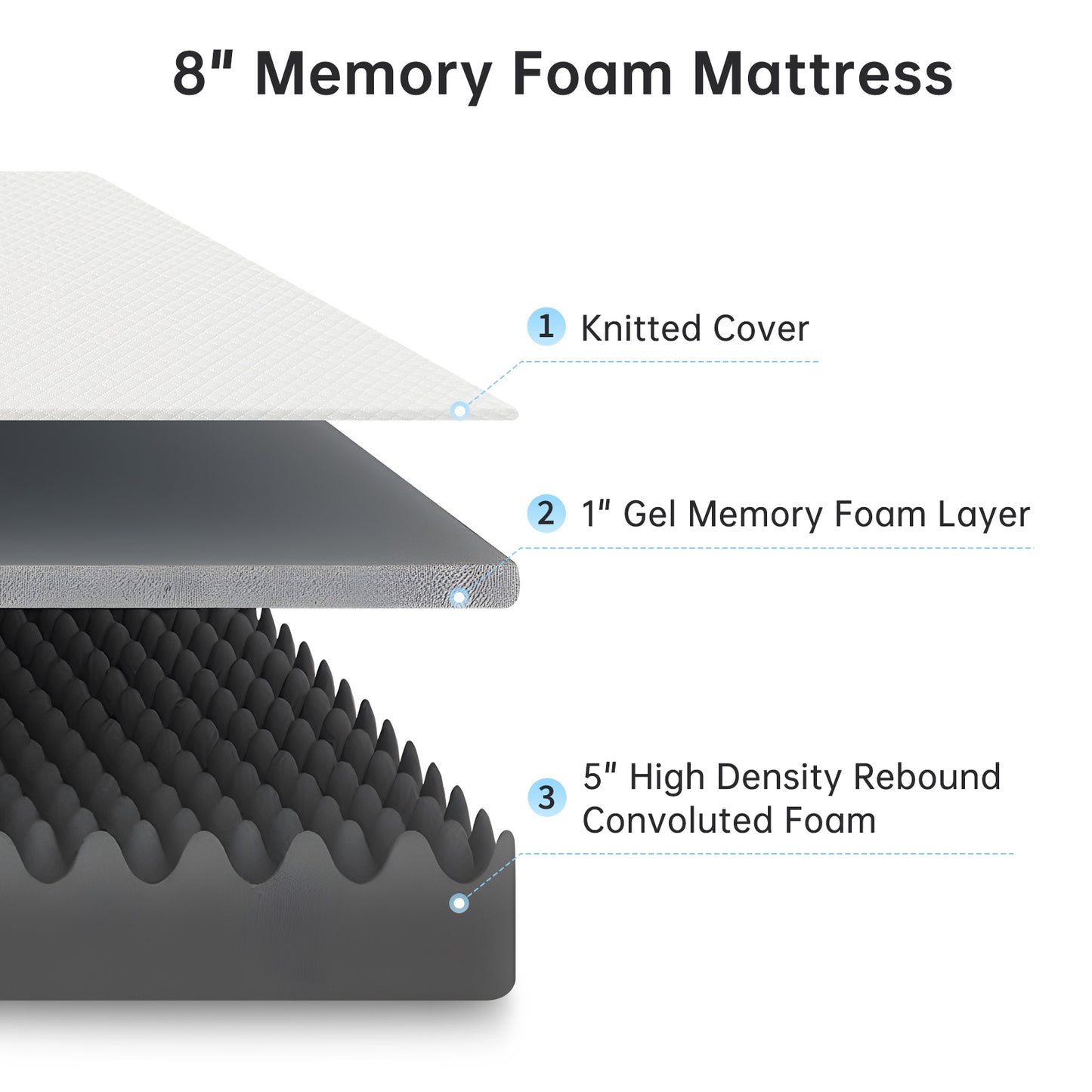 Twin Mattress, Babyqueen 8 inch Twin Size Medium Gel Memory Foam Mattress in a Box, Pressure Relieving