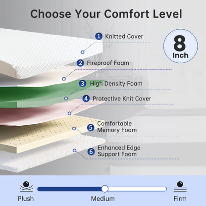 Queen Size Mattress, Babyqueen 10" Memory Foam Mattress in a Box, Cooling and Pressure Relief