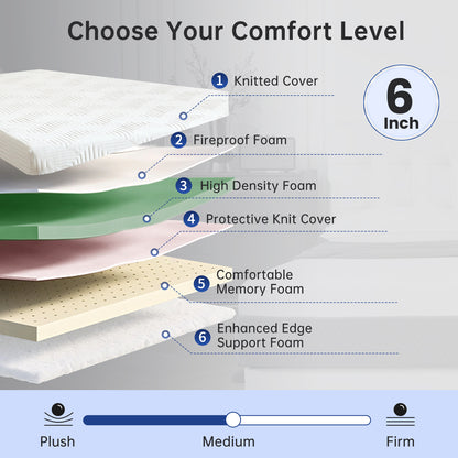 Babyqueen Full Size Mattress 6" Medium Firm Gel Memory Foam Mattress Full for Pressure Relief, Bed in a Box, Breathable Cooling Layers, Certified Safe Materials