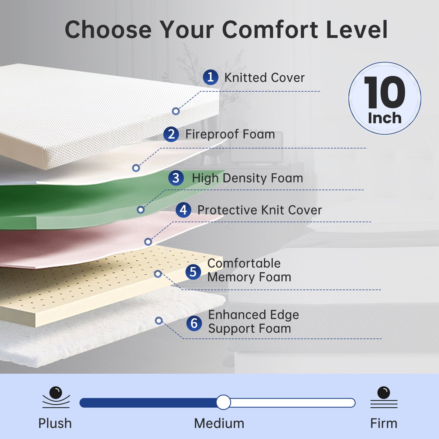 BABYQUEEN King Size Mattress 10" Gel Memory Foam Mattress King with Washable Cover, Cooling and Pressure Relief, Medium Firm, CertiPUR-US Certified Bed in a Box