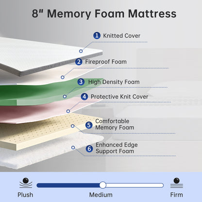 Babyqueen 8 inch Medium Twin Size Gel Memory Foam Mattress in a Box