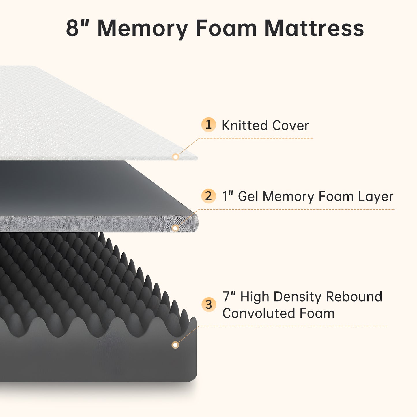 Babyqueen 8 inch Medium Twin Size Gel Memory Foam Mattress in a Box