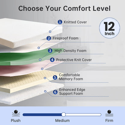 Full Mattress, Babyqueen 12" Hybrid Innerspring Mattress in a Box, Medium Plush Mattress with Motion Isolation