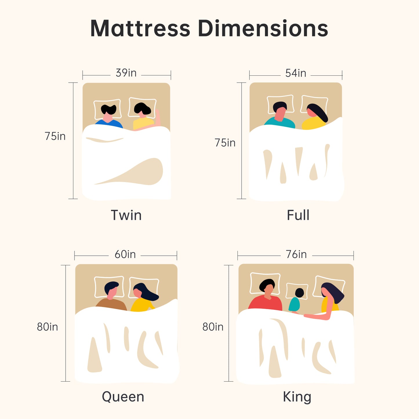 Babyqueen 8 inch Medium Twin Size Gel Memory Foam Mattress in a Box