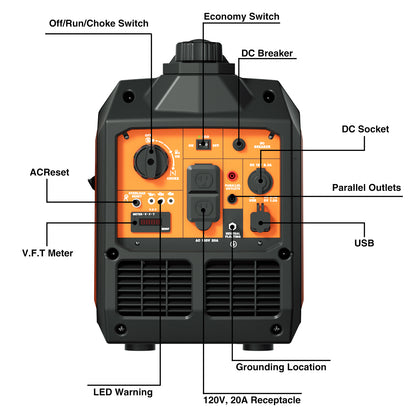 KingChii 2500W Portable Inverter Generator, Quiet Gas Powered Generator for Camping, RV, Tailgating & Home Backup, Parallel Capable, EPA Compliant