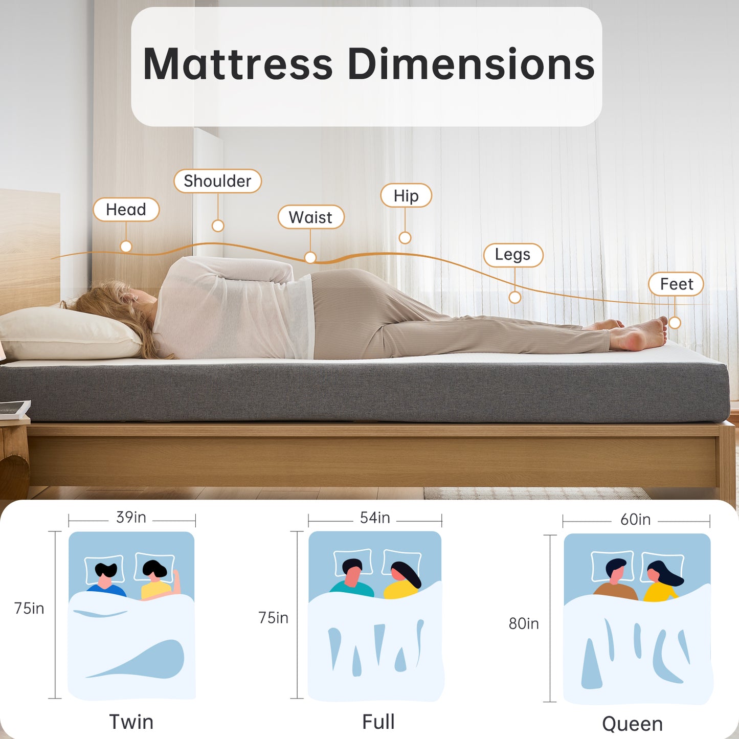 Babyqueen 8 inch Medium Twin Size Gel Memory Foam Mattress in a Box
